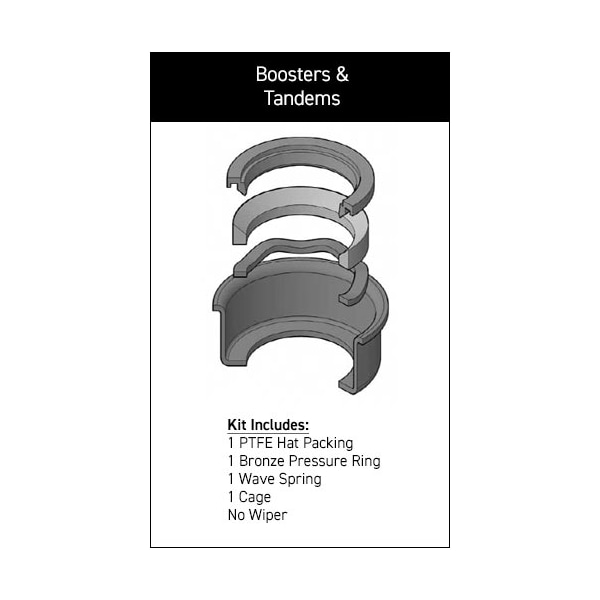 Miller - After Market Parts Hydraulic Cylinder Repair Kit- 2 HydRod Seal Cage Assemblies 051-KR024-200 - main